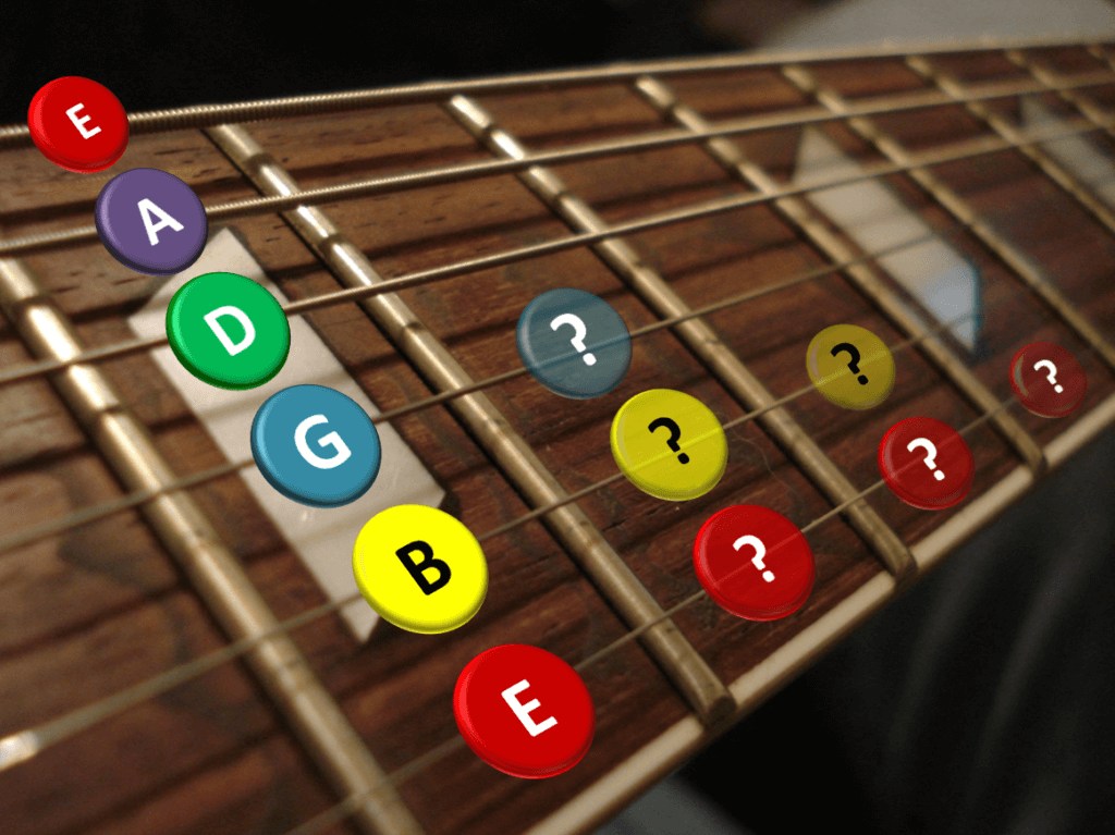 تکنیک‌های حرفه‌ای برای حفظ نت‌های گیتار